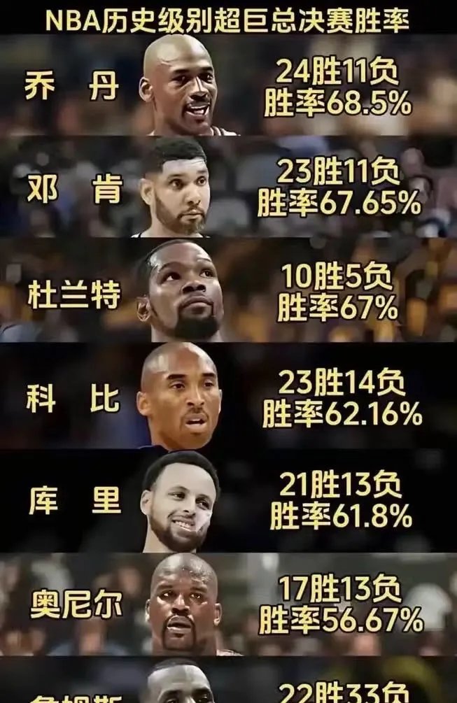 关于穆古鲁扎巅峰对决，詹姆斯与60激战瑞士队分钟，战术调整胜负难料！的信息